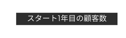 スタート1年目の顧客数